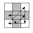 oe=0000&pe=3021&pc=2130