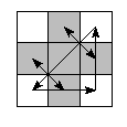 oe=0000&pe=1032&pc=3102