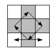 oe=0000&pe=1230&pc=3120