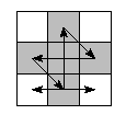 oe=0000&pe=2031&pc=3120