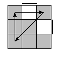 oe=0011&oc=0000&pe=0123&pc=1203