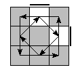 oe=0011&oc=0000&pe=1230&pc=3012