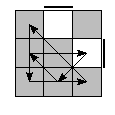 oe=0011&oc=0000&pe=1320&pc=3021