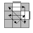 oe=0011&oc=0000&pe=3021&pc=0231