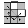 oe=0011&oc=0000&pe=3021&pc=3021