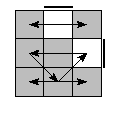 oe=0011&oc=0000&pe=3021&pc=3210