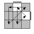 oe=0011&oc=0000&pe=3102&pc=2013