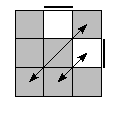oe=0011&oc=0000&pe=3120&pc=2103