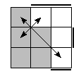 oe=0011&oc=0021&pe=0213&pc=0321