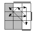 oe=0011&oc=0021&pe=0312&pc=0231