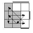 oe=0011&oc=0021&pe=1320&pc=3021