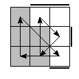 oe=0011&oc=0021&pe=2130&pc=1320
