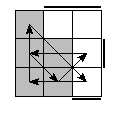 oe=0011&oc=0021&pe=3021&pc=1320