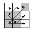 oe=0011&oc=0102&pe=3012&pc=3201