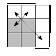 oe=0011&oc=0111&pe=0213&pc=0321
