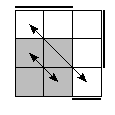 oe=0011&oc=0111&pe=1023&pc=0321