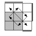 oe=0011&oc=0111&pe=1230&pc=0321