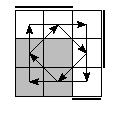 oe=0011&oc=0111&pe=1230&pc=1230