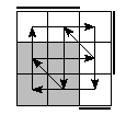 oe=0011&oc=0111&pe=1302&pc=1230