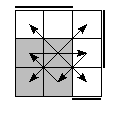 oe=0011&oc=0111&pe=1320&pc=2301