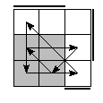 oe=0011&oc=0111&pe=1320&pc=3021