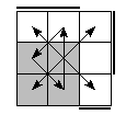 oe=0011&oc=0111&pe=2013&pc=2301