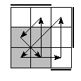 oe=0011&oc=0111&pe=2013&pc=3102