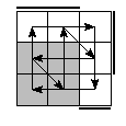 oe=0011&oc=0111&pe=2031&pc=1230