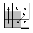 oe=0011&oc=0111&pe=2130&pc=1032