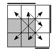oe=0011&oc=0111&pe=2130&pc=2301