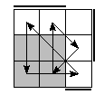 oe=0011&oc=0111&pe=2130&pc=3021