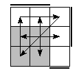 oe=0011&oc=0111&pe=2301&pc=1203