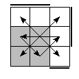 oe=0011&oc=0111&pe=3021&pc=2301