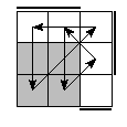 oe=0011&oc=0111&pe=3102&pc=2013
