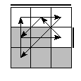 oe=0011&oc=0120&pe=0312&pc=1203