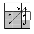 oe=0011&oc=0120&pe=0312&pc=3102