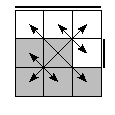 oe=0011&oc=0120&pe=1032&pc=2301