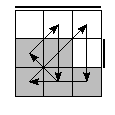 oe=0011&oc=0120&pe=1203&pc=2130