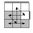 oe=0011&oc=0120&pe=2031&pc=3120