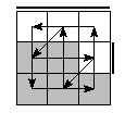 oe=0011&oc=0120&pe=2310&pc=3012