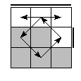 oe=0011&oc=0120&pe=3012&pc=0213