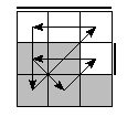 oe=0011&oc=0120&pe=3021&pc=2013