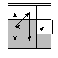 oe=0011&oc=0120&pe=3201&pc=1023