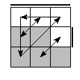 oe=0011&oc=0120&pe=3210&pc=2013