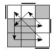 oe=0011&oc=0201&pe=0312&pc=3021