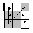 oe=0011&oc=0201&pe=0321&pc=2031