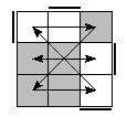 oe=0011&oc=0201&pe=0321&pc=3201