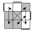 oe=0011&oc=0201&pe=3120&pc=2031
