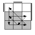 oe=0011&oc=0210&pe=1320&pc=3021