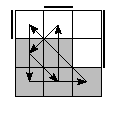 oe=0011&oc=0210&pe=2013&pc=3021